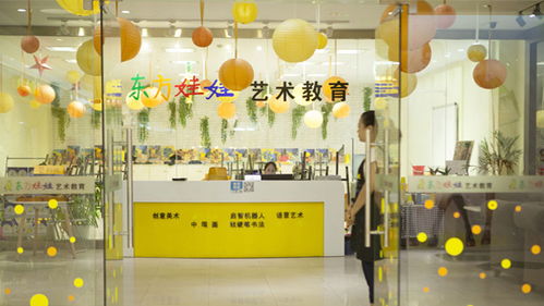 東方娃娃兒童藝術加盟指南 費用、條件與官方合作渠道解析